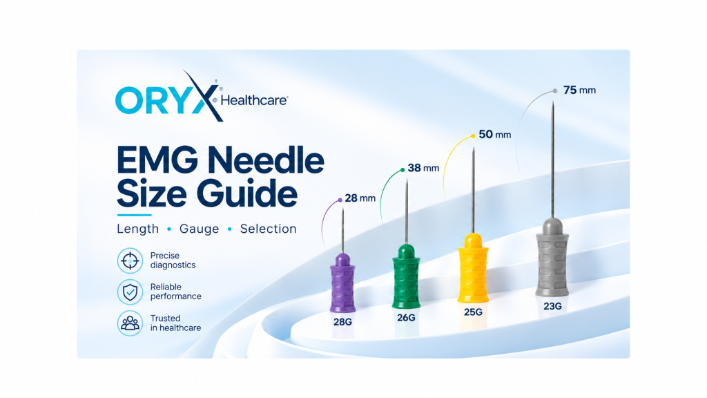 EMG needle size guide showing ORYX concentric EMG needles in different lengths and gauges